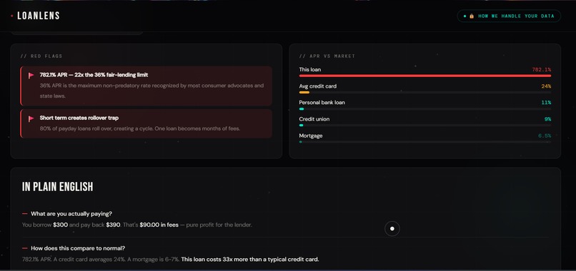 LoanLens – screenshot 4