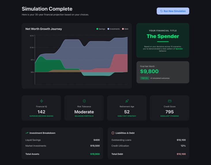 Luminous Ledger – screenshot 4