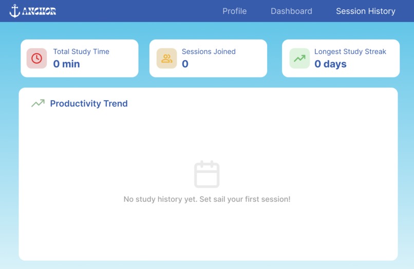 Anchor – screenshot 4