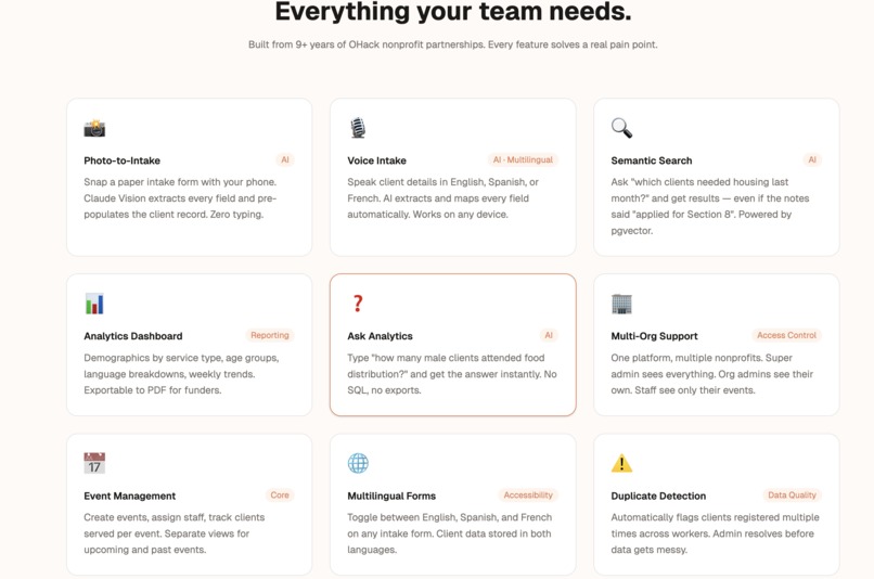 Carevo – screenshot 3