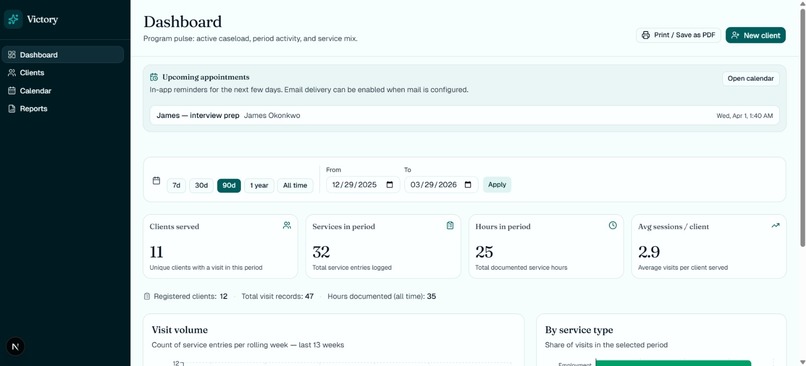 Victory  – screenshot 2