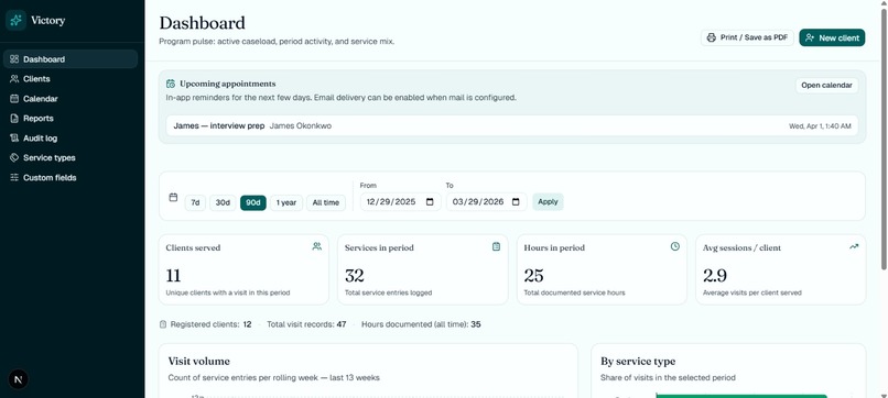 Victory  – screenshot 4