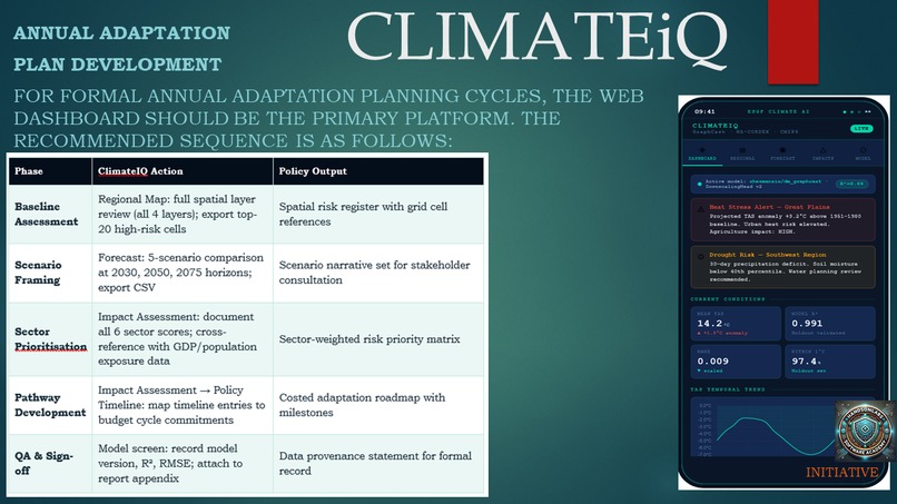 ClimateiQ For Policy Makers and Practitioners – screenshot 9