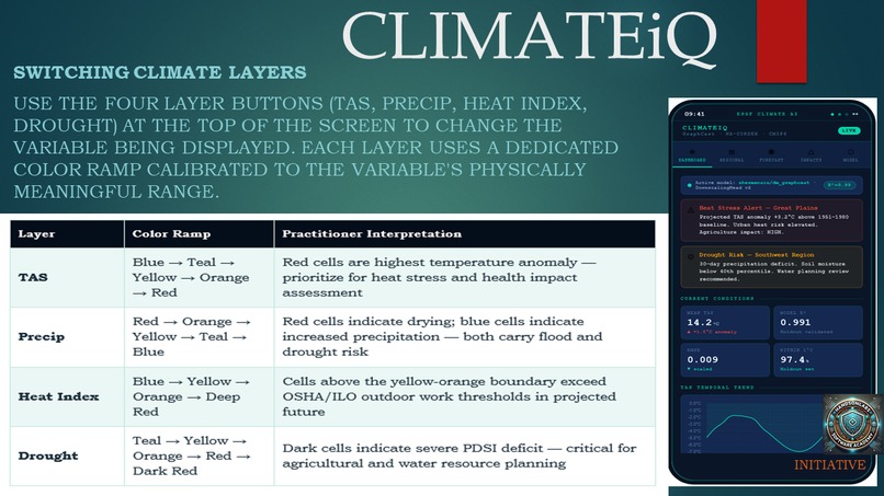ClimateiQ For Policy Makers and Practitioners – screenshot 11