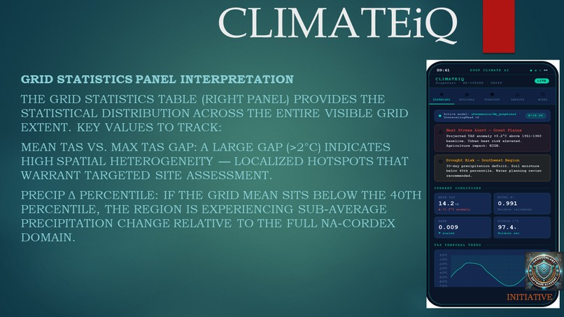 ClimateiQ For Policy Makers and Practitioners – screenshot 13