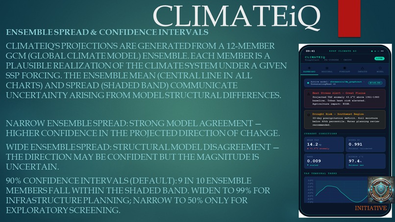 ClimateiQ For Policy Makers and Practitioners – screenshot 17