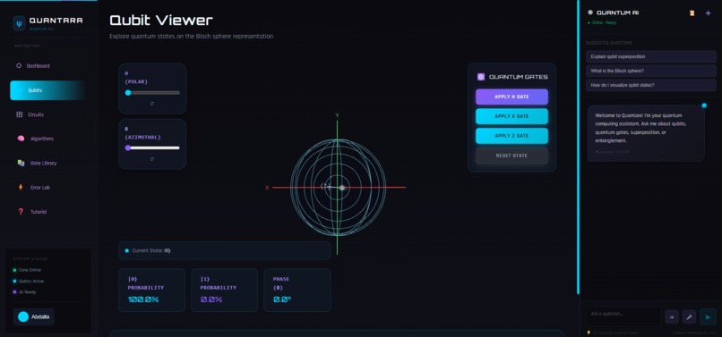 Quantara – screenshot 6