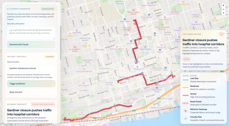 CommunityFlow – screenshot 2