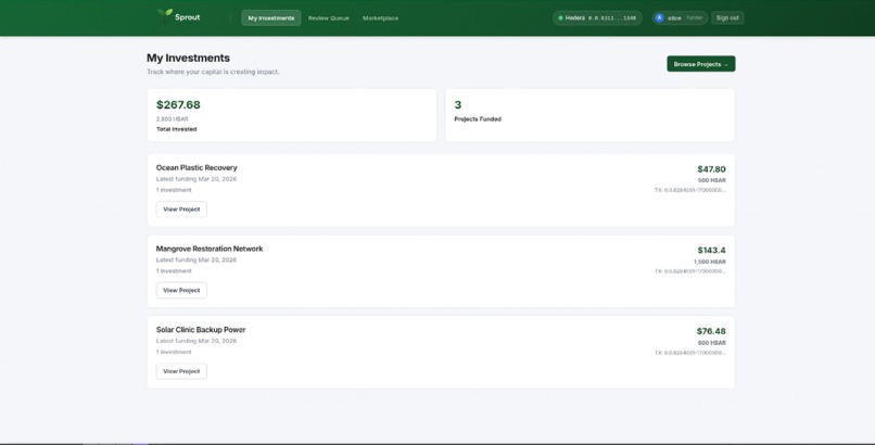 Sprout – screenshot 1