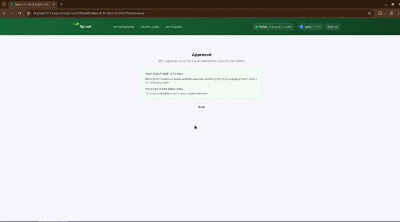 Sprout – screenshot 3