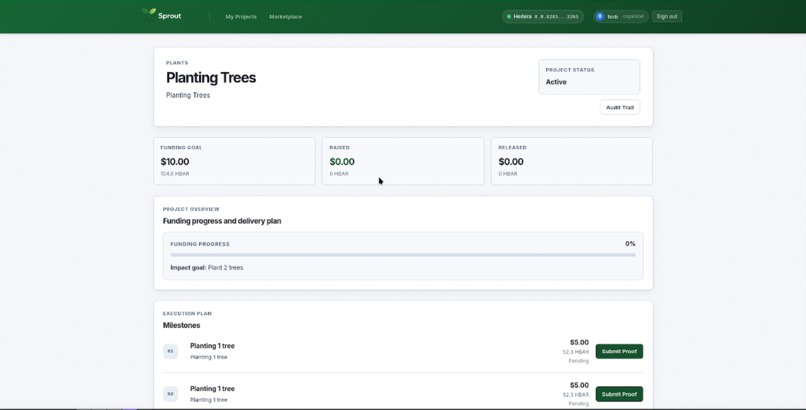 Sprout – screenshot 4