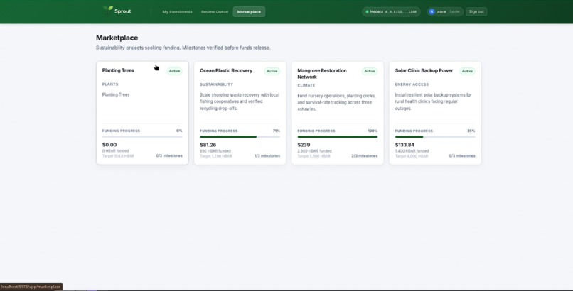 Sprout – screenshot 6