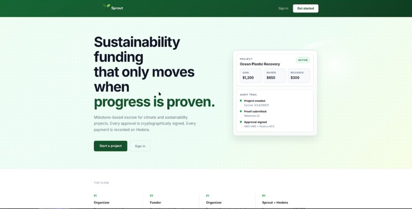 Sprout – screenshot 8