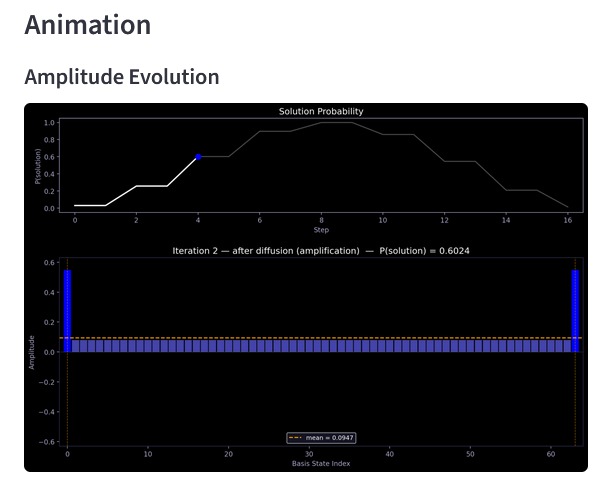 QSim Lab – screenshot 4