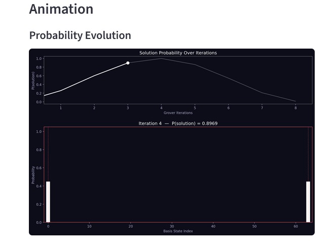 QSim Lab – screenshot 3