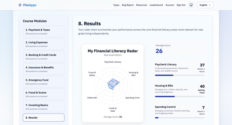 Finotype – screenshot 8