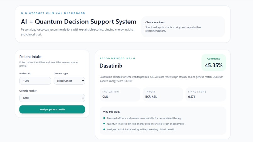 Q-BioTarget – screenshot 1