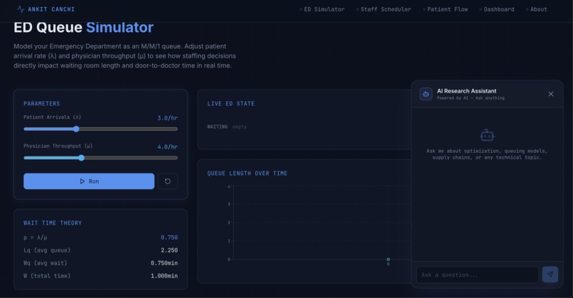 FlowOptix – screenshot 4