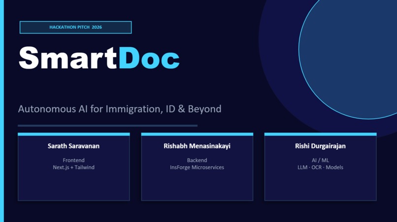 SmartDoc – screenshot 1