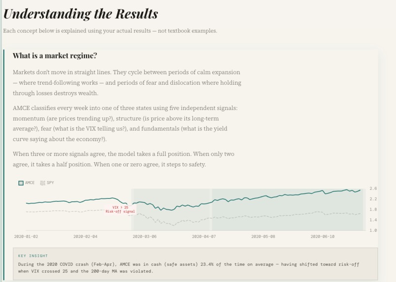 AMCE  - Adaptive Market Cycle Engine – screenshot 6