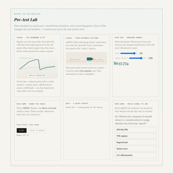 AMCE  - Adaptive Market Cycle Engine – screenshot 9