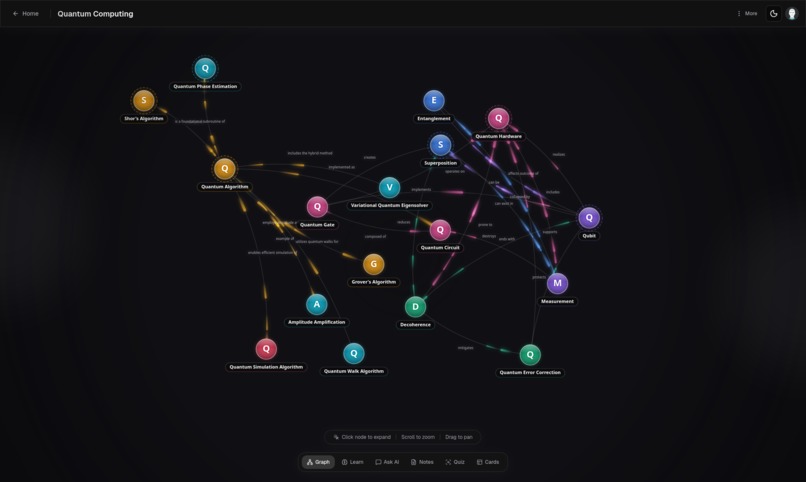 Explain My Subject – screenshot 2
