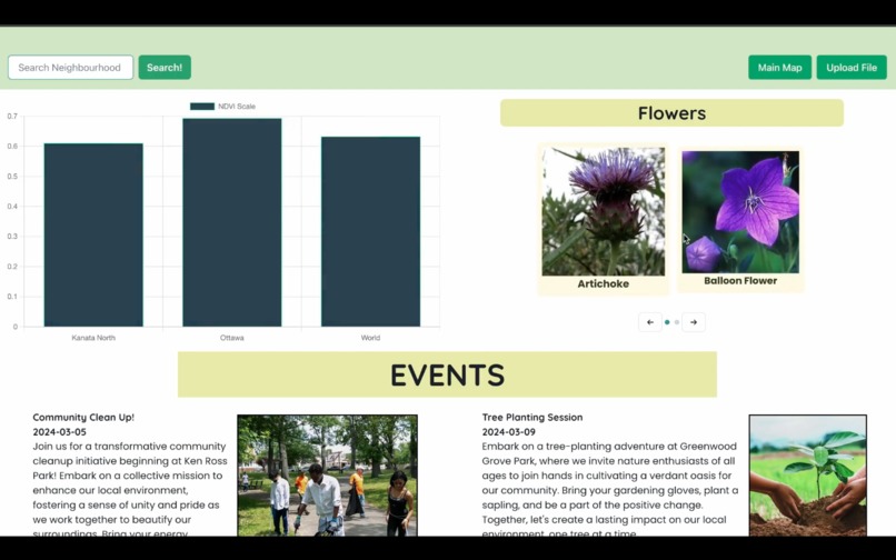 Green Go – screenshot 3
