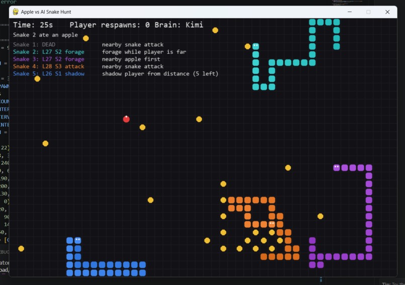 Hunted Apple – screenshot 1