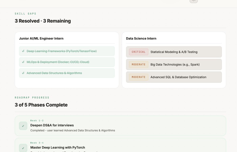 AI Career GPS – Skill Gap Analyzer for Tech – screenshot 12