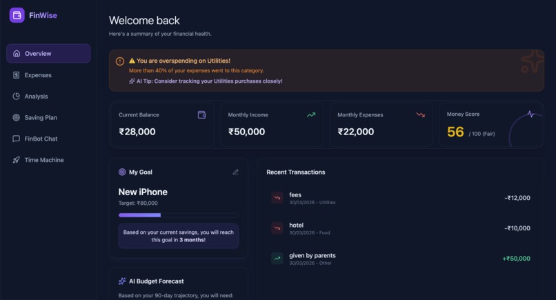 AI Financial Advisor for Students ( finwise) – screenshot 1