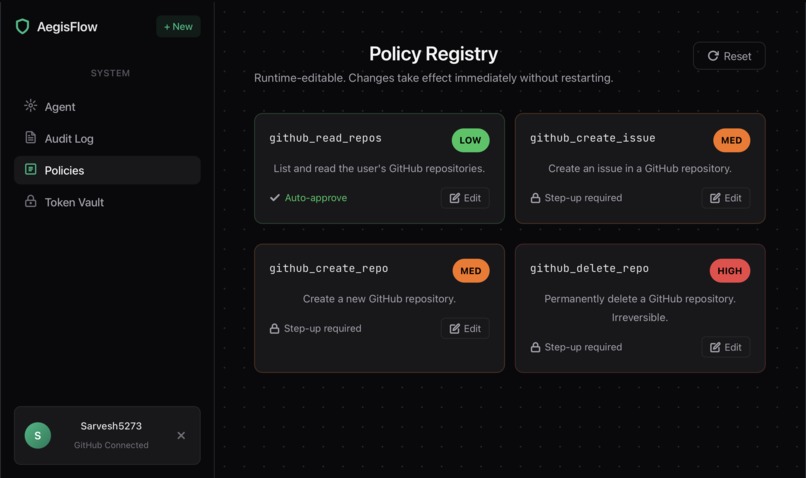 AegisFlow – screenshot 4