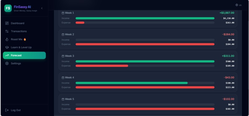 FinSassy AI – screenshot 2