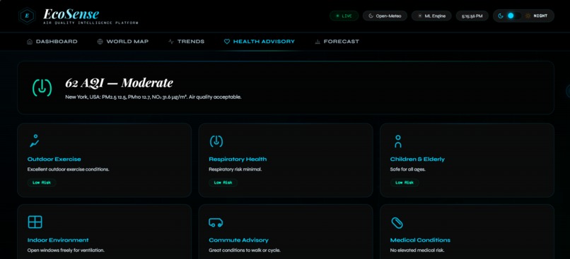 EcoSense – screenshot 1
