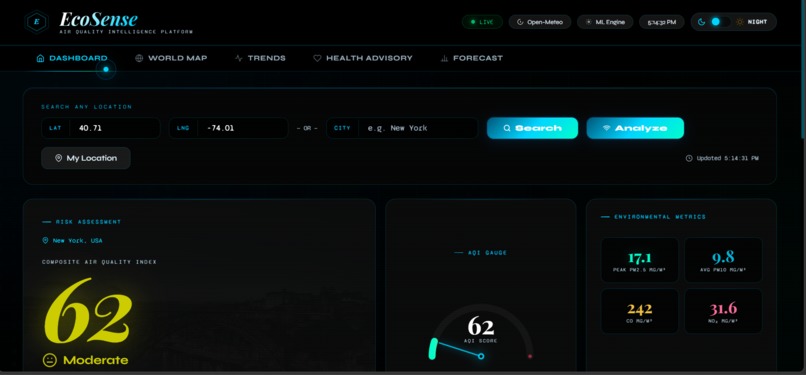 EcoSense – screenshot 3