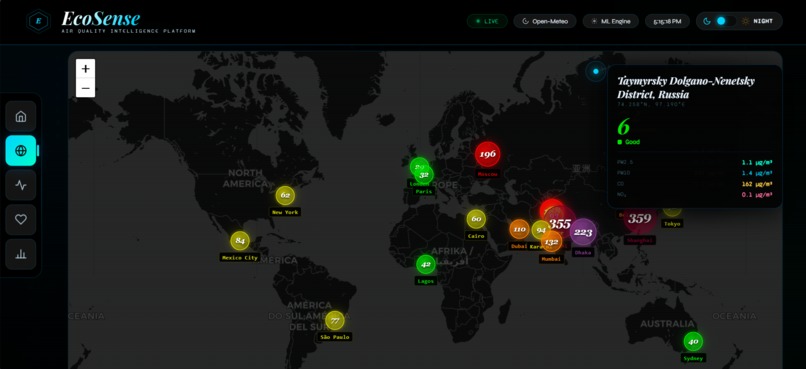 EcoSense – screenshot 4
