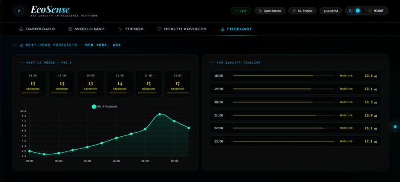 EcoSense – screenshot 5