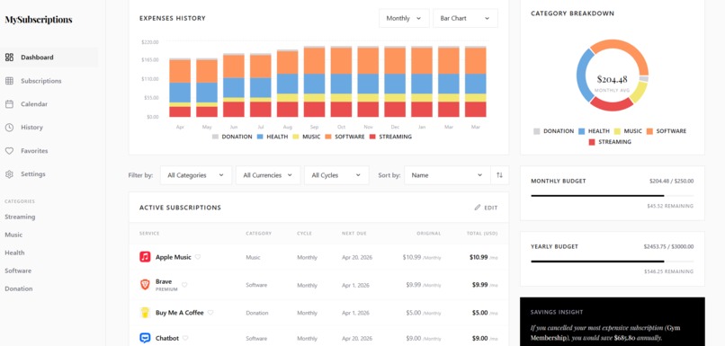 MySubscriptions – screenshot 3