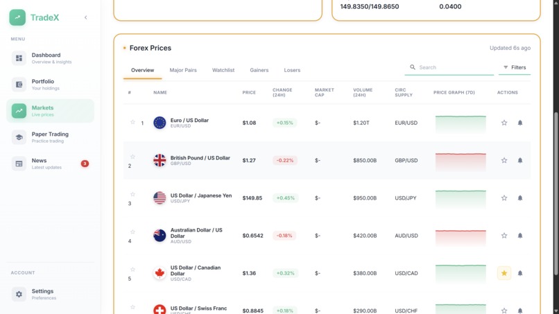 TradeX – screenshot 6