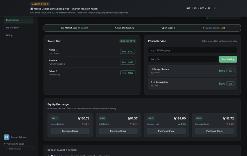Micro Economy Simulator – screenshot 1