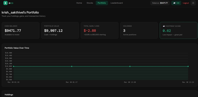 Eco – screenshot 10