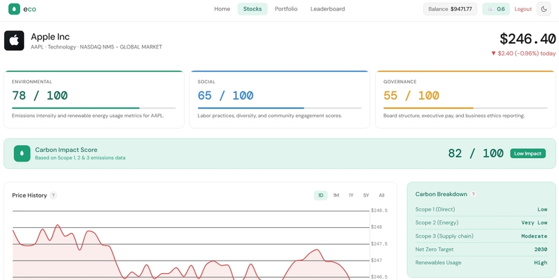 Eco – screenshot 6