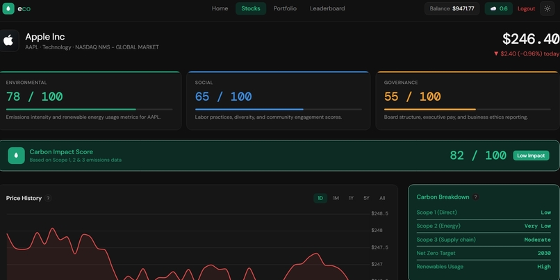 Eco – screenshot 12