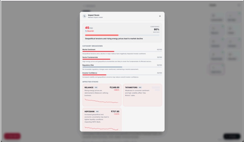 My ET - Economic Times Reimagined – screenshot 1