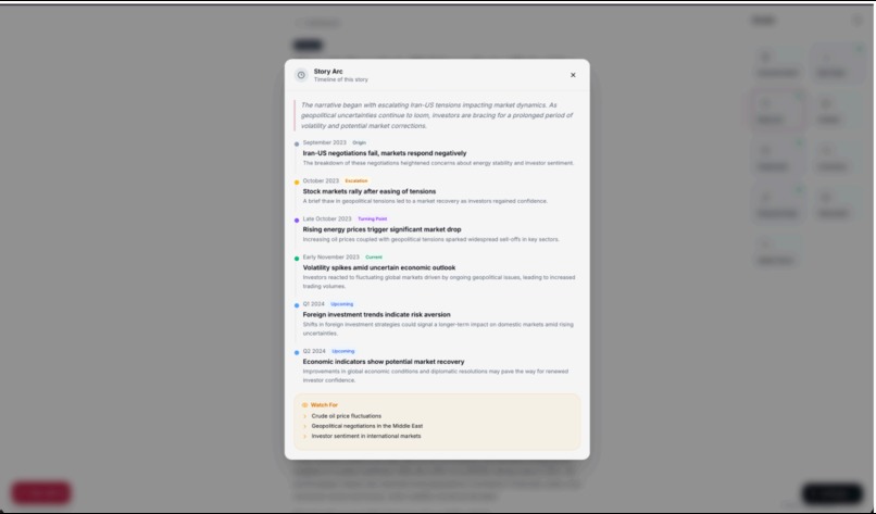 My ET - Economic Times Reimagined – screenshot 4