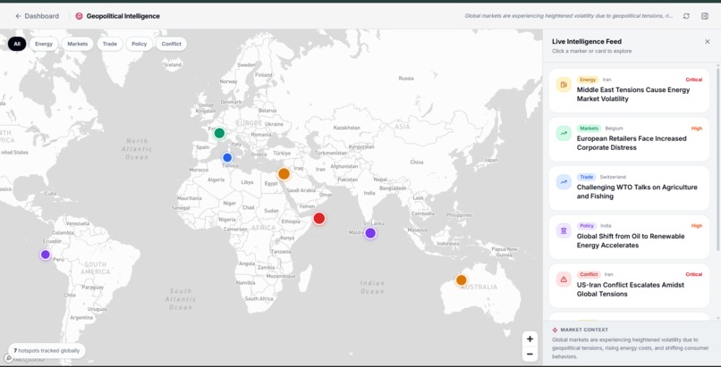 My ET - Economic Times Reimagined – screenshot 11