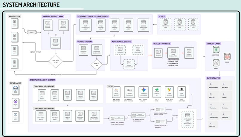 My ET - Economic Times Reimagined – screenshot 12