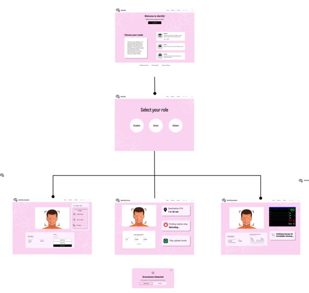 Alertify – screenshot 1