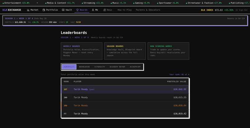 BLK Exchange (BLKx) – screenshot 3