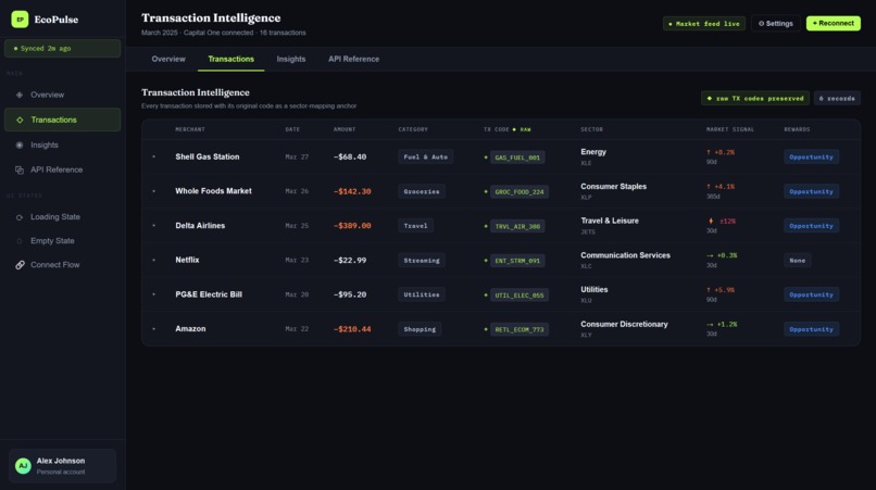 EcoPulse – screenshot 4