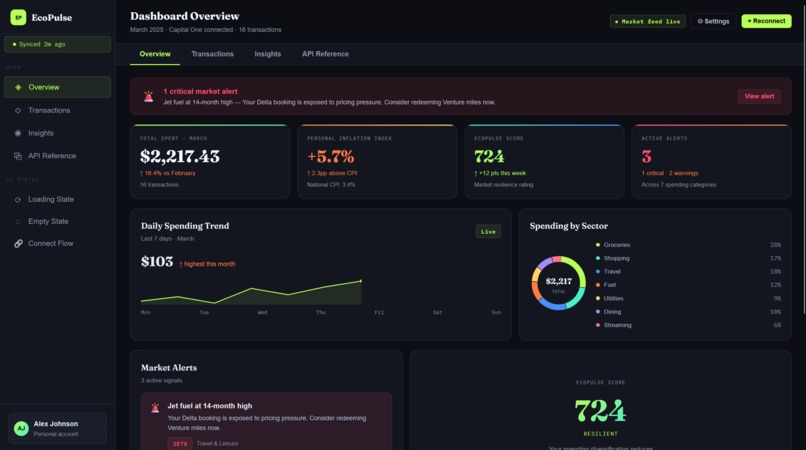 EcoPulse – screenshot 1